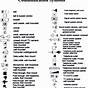 Residential Electrical Diagram Symbols