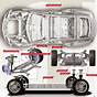 Tesla Car Motor Diagram