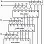 8 Bit Multiplier Circuit Diagram