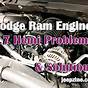 Dodge Ram 5.7 Hemi Horsepower