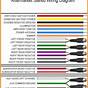 Kenwood Wiring Harness Diagram Colors