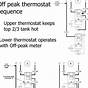 Electrical Circuit Diagram Of Air Conditioner Pdf