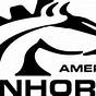 American Ironhorse Service Manual