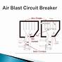 Air Circuit Breaker Block Diagram