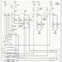 Minute Mount Plow Wiring Diagram