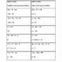 Combining Like Terms Equations Worksheet