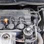 Honda Civic Engine Problems