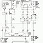Wiring Diagram For 2001 Jeep Grand Cherokee