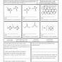 Intermolecular Forces Worksheet