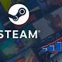 The Finals Steam Charts