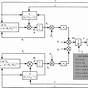 Pneumatic Circuit Diagram For Single Acting Cylinder