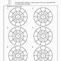 Times 2 Multiplication Worksheets