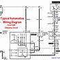 Diagram Electrical Wiring Car