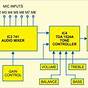 Audio Mixer Circuit Diagram Pdf