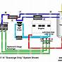 Sewage Pump Float Wiring Diagram