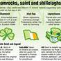 Facts About St Patrick's Day