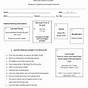 Reading Comprehension Evaluation Worksheet
