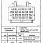 2004 Chevrolet Trailblazer Radio Wiring