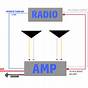 Car Amp Wiring Diagram Pdf