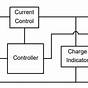 Nicd Battery Charging Circuit Diagram