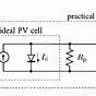 Pv Source Circuits And Pv Output Circuits