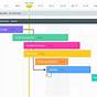 Gantt Chart On Asana