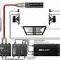 Sub Amp Wiring Diagram Car