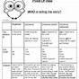Point Of View Chart Pdf
