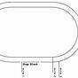 Diagram Of A Track