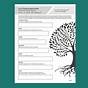 Printable Tree Of Life Therapy Template