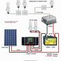 Solar Vehicle Wiring Diagram