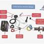 Atv Winch Contactor Wiring Diagram