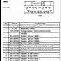 2006 Ford F150 Wiring Harness Diagram