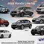 Honda Car Lineup 2022