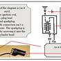 Motorcycle Ignition Coil Wiring Diagram