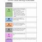 Smart Goal Template For Students Pdf