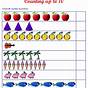 Counting By Numbers Worksheet
