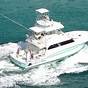 Uscg Charter Boat Requirements