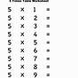 Times Table 5 Worksheets