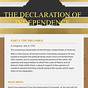 Declaration Of Independence Student Worksheet