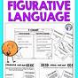 Figurative Language For 4th Graders