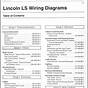 Lincoln Ls Radio Wiring Diagram