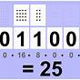 Binary Number Chart 1-200