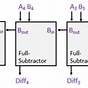 8 Bit Subtractor Circuit Diagram