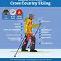 Cross Country Skiing Size Chart