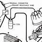 86 Ford Ignition Wiring Diagram