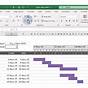 Creating A Gantt Chart In Ms Project