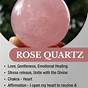 Printable Rose Quartz Meaning
