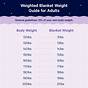 Weighted Blanket Size Chart Lbs