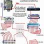 Home Networking Wiring Diagrams